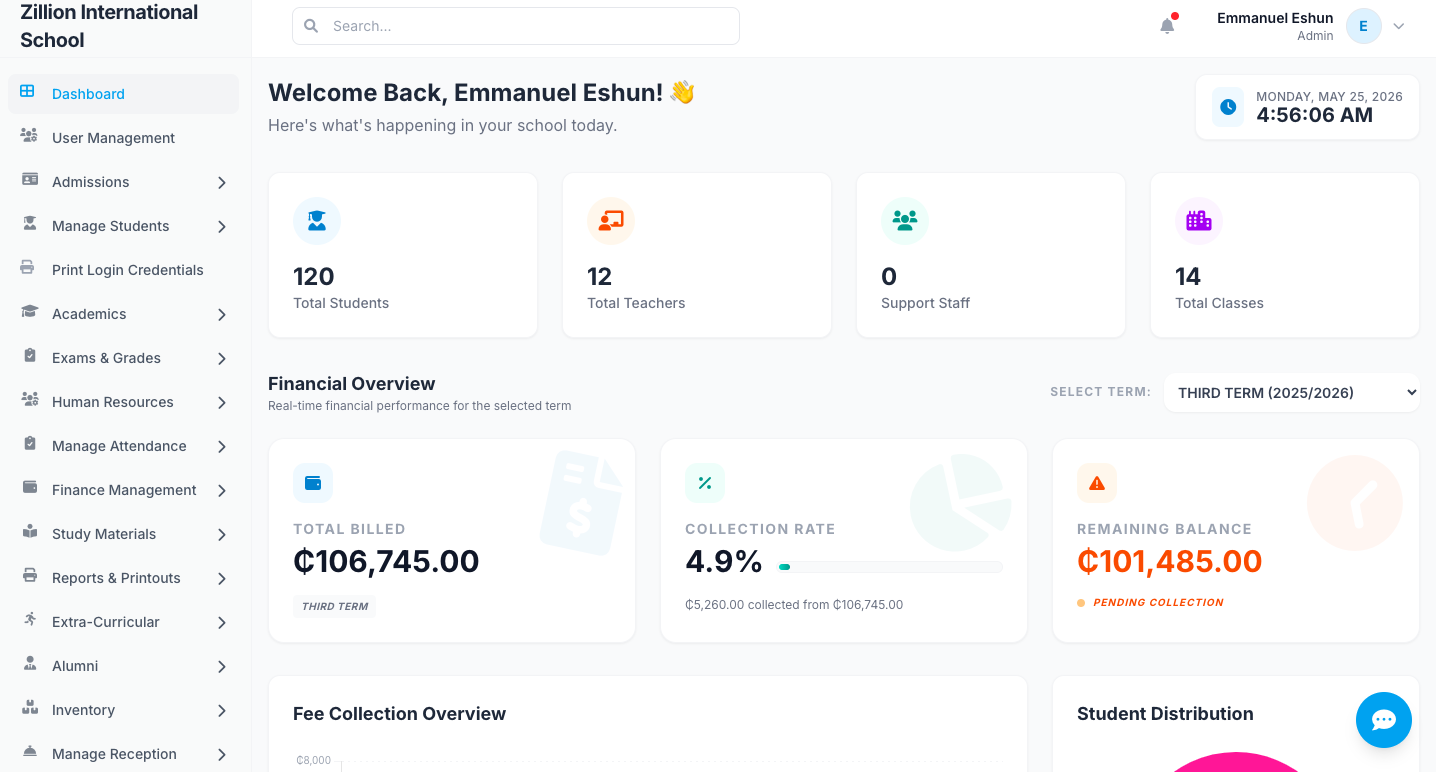 Zillion School Management Software